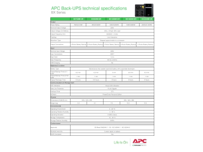 APC Back-UPS 1600VA, 230V, AVR, гнезда Schuko