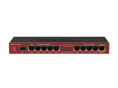Маршрутизатор Mikrotik (RB2011UiAS-IN)