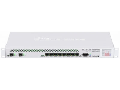 Маршрутизатор Mikrotik (CCR1036-8G-2S+EM)